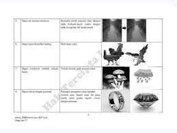 Orang yang tidak tahu mengenang budi. Peribahasa Bahasa Melayu Smart Mind Home Centre Tumpat Facebook