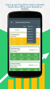 These crypto exchange apps have simplified trading to a great extent. Best Mobile Trading App India Quora Mobile Apps And Devices