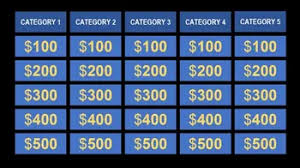 Training game in the world, in partnership with jeopardy! Make Your Own Powerpoint Games Jeopardy Template