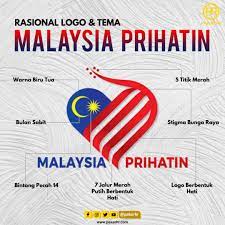 Untuk itu kita perlu mengetahui penjelasan sebenarnya dari kata prihatin. Makna Disebalik Logo Malaysia Prihatin Pakarhr Sdn Bhd