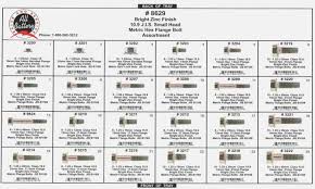 Allen Bolt Metric Online Charts Collection