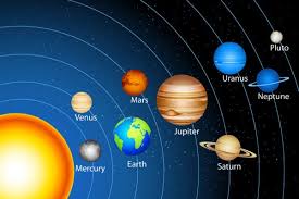 Of the objects that orbit the sun directly, the largest are the eight planets. 55 638 Solar System Vector Images Free Royalty Free Solar System Vectors Depositphotos