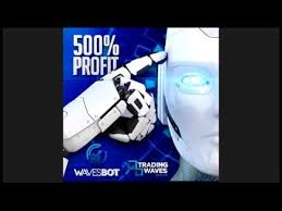 How to trade bitcoin for serious profit. Fxchoice Broker Review Minimum Deposit
