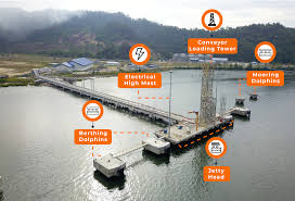 Sawit kinabalu sdn bhd is an enterprise in malaysia, with the main office in kota kinabalu. Bulking Liquid Jetty Sawit Kinabalu