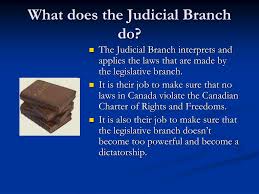 Vocabulary list for the reading and writing. Ppt Legislative Branch Powerpoint Presentation Free Download Id 3142291