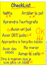Image La Checklist Des 18 Ans Carte Anniversaire 18 Ans Par La Poste Carte Anniversaire 18 Ans Anniversaire 18 Ans Carte Anniversaire Drole