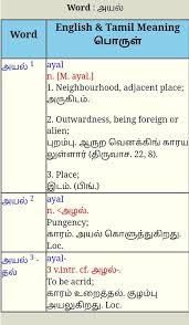 @arshath i think i can help you. Ayal Is A Pure Malayalam Malayalam Word Does Tamil Have The Same Word Is Tamil Have Same Word To To Use Like Ayalaan Ayalaan Quora
