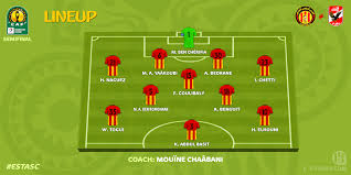 Ø§ÙÙÙÙÙ ÙÙÙØ¯ ØªØ´ÙÙÙ Ø§ÙØªØ±Ø¬Ù Ø£ÙØ§Ù Ø§ÙØ£ÙÙÙ ÙÙ ÙÙÙØ¹Ø© Ø¯ÙØ±Ù Ø£Ø¨Ø·Ø§Ù Ø£ÙØ±ÙÙÙØ§ Ø§ÙÙÙÙ Ø§ÙØ³Ø§Ø¨Ø¹