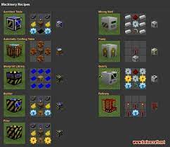 Pin On Minecraft