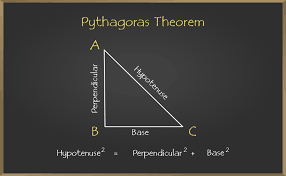Maybe you would like to learn more about one of these? Rumus Pythagoras Sejarah Bunyi Dalil Contoh Soal Semut Aspal