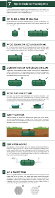 Rv plumbing, which includes pipes, fresh water tanks, and waste tanks, are at high risk for how do you prevent this? How To Keep The Water In A Plastic Storage Tank From Freezing Go To Tanksgo To Tanks