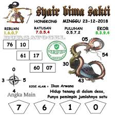 Prediksi Togel Hongkong 23 12 2018 Prediksi Togel Hongkong Togel Syair Togel Hongkong Hari Ini Syair Togel Jitu Hongkong Code Syair Hk Sydney 19 Februari Rabu