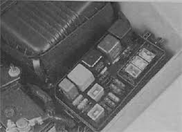 1995, 1996, 1997, 1998, 1999, 2000, 2001, 2002) in the body: Solved How Remove F Link From Fuse Box In 97 Corolla Fixya