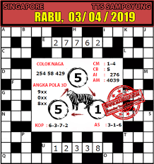 Code Syair Togel 3 April 2019 Mainsgp Com 17 Mei