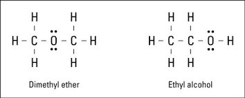 Covalent Bonds Types Of Chemical Formulas For Dummies Covalent Bonding Chemical Bond Chemistry Gifts