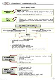 Hari raya aidilfitri merupakan hari kemenangan untuk umat islam setelah berpuasa selama sebulan pada bulan ramadan. Ibadah Puasa By Hapakgila Flipsnack