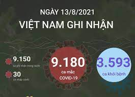Tăng tiếp dù giá usd quay đầu đi lên. Lnfn21 Qwtlepm