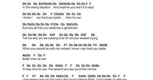 Flute Sheet Music Treat You Better Piano Notes Songs Easy Piano Songs Piano Music Notes