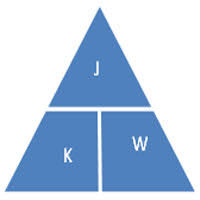 Ketika dua orang melaksanakan perjalanan biasanya mereka berangkat pada waktu yang sama. Materi Kecepatan Jarak Dan Waktu Shiblipedia