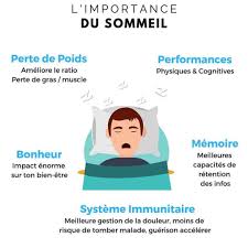 Votre employeur ne peut pas vous envoyer en formation pendant vos jours de repos ou alors elle doit vous payer les heures de formation puisque cette formation vous est imposée par l'employeur. Les Jours De Repos En Musculation Une Obligation