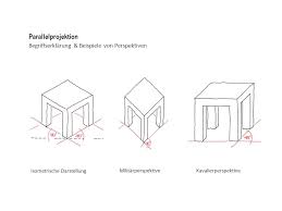 Vai Unit Zentralperspektive Ppt Video Online Herunterladen