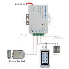 This video shows you the basic of installing a door access control system with a power supply and backup battery. Buy Ennio Sy5000wr C Diy Waterproof Door Access Control System Kit Metal Case Rfid Reader Keypad Remote Control Electric Door Lock In Stock Ships Today
