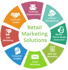 Digital Marketing Drives Brick And Mortar Sales Retail Marketing Marketing Solution Retail Marketing Strategy