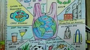 World Environment Day 2018 Drawing Poster Say No To Plastics Drawing Poster For Children Youtube