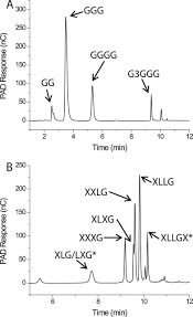 Download soal kelas 2 semester 1 tema 1 subtema 3 hidup rukun hidup rukun di sekolah rief awa blog down matematika kelas 8 matematika kelas 4 kurikulum. Index Php Gg G Quick Detach