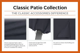 Select a cover that best fits the dimensions for your outdoor accent table. Amazon Com Classic Accessories Water Resistant 21 Inch Pyramid Torch Patio Heater Cover Patio Lawn Garden