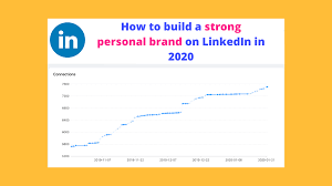Linkedin is the ideal place to self publish articles you've written about your industry. How To Build A Personal Brand On Linkedin In 2020