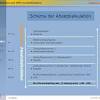Monatsblatt mit 31 tagen/spalten und üblichen. Https Encrypted Tbn0 Gstatic Com Images Q Tbn And9gctmx3nlnqhvtsrvcbxnvdwoyqgtwaoncxpukli7tnyqpo9r16ve Usqp Cau