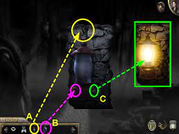 Instead of the traditional trainer bag, in this game we have a cube. Fiction Fixers The Curse Of Oz Walkthrough