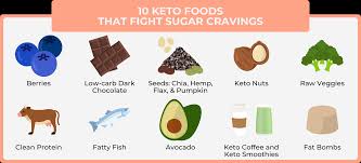 Total carbs in a serving is 10 grams with 5 dietary and 5 soluble. 10 Foods To Fight Your Sugar Cravings Perfect Keto