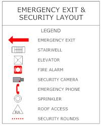 Evacuation Plan How To Prepare Make A Plan Examples