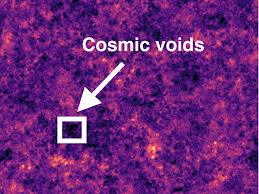 Dark matter is one of the universe's most enduring mysteries. Dark Matter Map Of The Universe Reveals Galaxies And Cosmic Voids