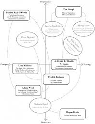 Jun 18, 2021 · governor cuomo announced that the new york state department of public service has commenced an investigation into national grid's downstate gas business after several former national grid employees were charged in a bribery and kickback scheme involving contracts worth tens of millions of dollars. Money Or The Elephant In The Room