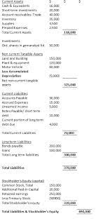 A Balance Sheet Is Basically A Statement Of Assets And Claim Over Assets Of An Entity As At A Particul Bookkeeping Business Financial Position Accounting Notes