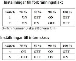 Image result for site:byggahus.se Ecotech
