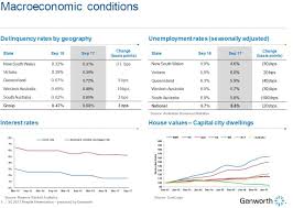 Hotcopper has news, discussion, prices and market data on national australia bank limited. National Australia Bank The Most Attractive Aussie Bank Otcmkts Nabzy Seeking Alpha