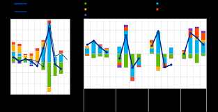 This report presents the results of the 2021 q1 survey. January 2021 Euro Area Bank Lending Survey