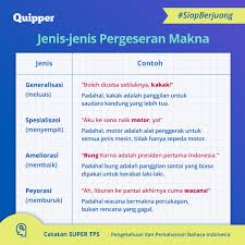 Kalimat (3) dan (4) merupakan contoh kalimat yang menggunakan kata ameliorasi, yaitu pergeseran makna yang sekarang dirasa lebih tinggi nilainya daripada kalimat (5) dan (6) adalah kalimat yang menggunakan kata sinestesia, yaitu perubahan makna yang terjadi karena pertukaran anggapan dua. Contoh Perubahan Makna Ameliorasi Belajar