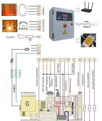 Schema Electrique Inverseur De Groupe Electrogene Be142 Groupe Electrogene Schema Electrique Formules De Physique