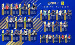 Bin für jegliche art von support dankbar 🙌🏼 youtube: Fifa 18 Team Of The Season Ligue 1 Fifplay