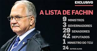 Stream 04 hc do ministro fachin by fatoonline from desktop or your mobile device. Lista De Fachin Inclui Todos Os Ex Presidentes Da Republica Do Brasil Ainda Vivos Nao Deixe Que Um Professor Comunista Adote Seu Filho