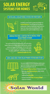 Solar Energy System For Homes Super Offer Best Residential Commercial Solar Service In Australia Solar Energy Solar Energy System Solar Quotes