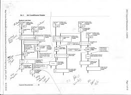 Compare 1998 ford explorer different trims: Explorer Ac Diagram Wiring Diagram Data Range Service Range Service Caffenerobollente It