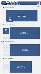 Guide Des Tailles De Visuels Sur Les Reseaux Sociaux En 2020 Banniere Facebook Reseaux Sociaux