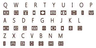 See more ideas about symbols, tattoos, geometry. Pin On Symbols And Tattoos