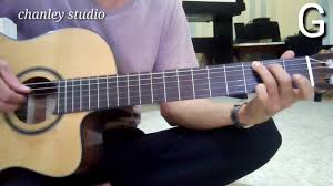Belajar Gitar Ku Mau Cinta Yesus Youtube